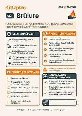 Instructions sur les brûlures et soins