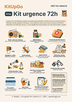 Kit Urgence 72h - Kitupgo