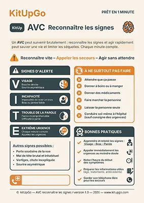Que faire en cas d’AVC ?