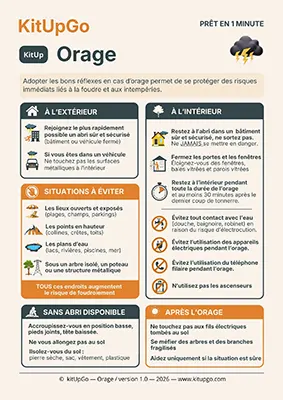 Que faire en cas d'orage ?